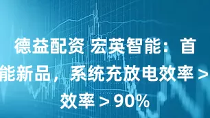 德益配资 宏英智能：首发储能新品，系统充放电效率＞90%